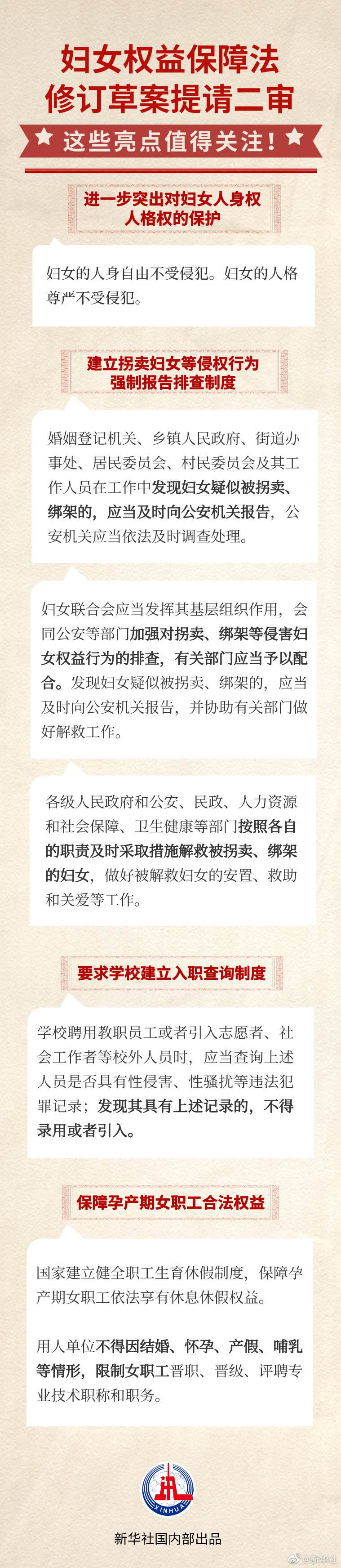 婦女權(quán)益保障法修訂草案二審稿：對拐賣婦女等侵權(quán)行為強制報告和排查，禁止因婚育限制女職工晉職晉級