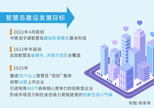 河南定下新目標(biāo)，“真金白銀”助力國(guó)家創(chuàng)新高地建設(shè)