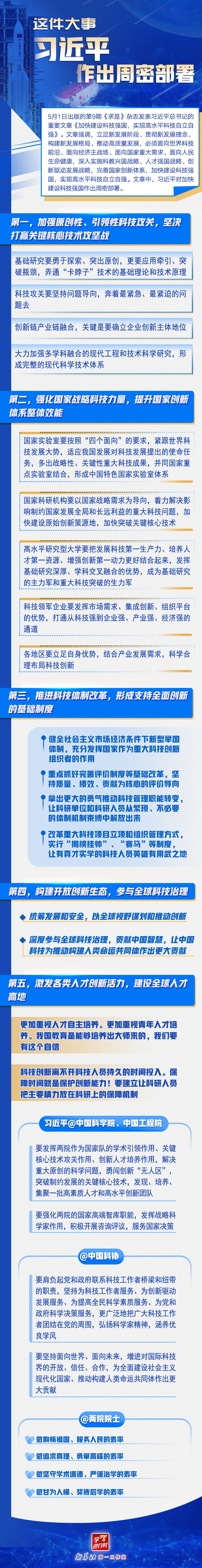 學(xué)習(xí)進行時｜這件大事，習(xí)近平作出周密部署