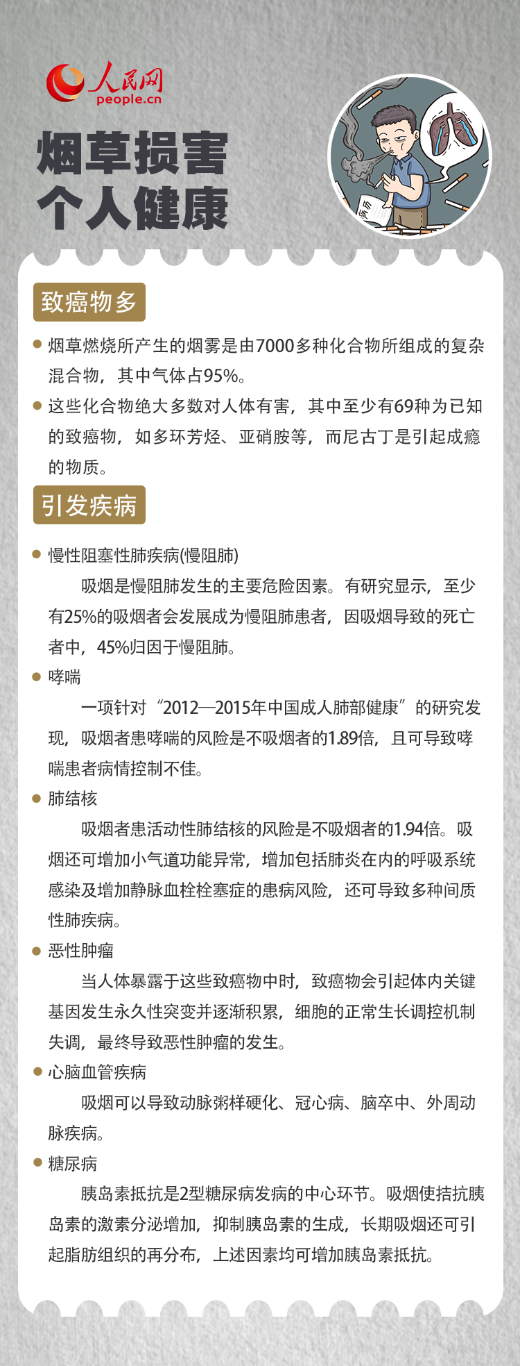 世界無煙日｜你了解三手煙嗎？