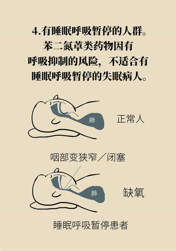 失眠人群都適合吃安眠藥？這五類人尤其注意