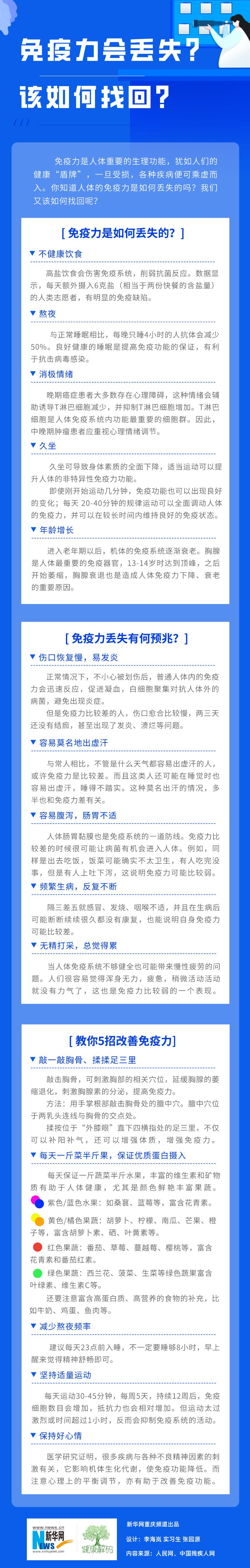【健康解碼】免疫力會丟失？該如何找回？