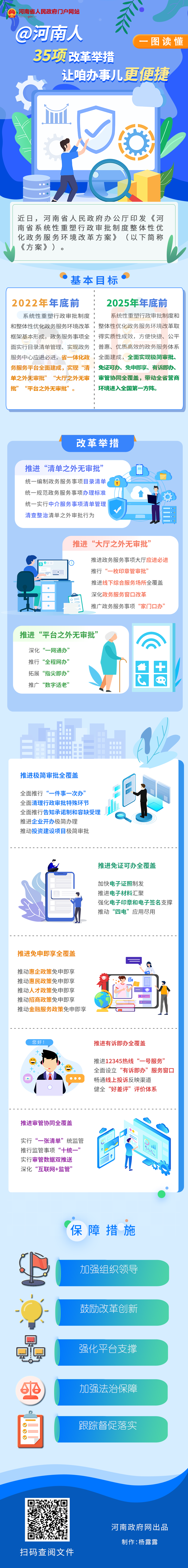 @河南人，35項(xiàng)改革舉措，讓咱辦事兒更便捷（附圖解）