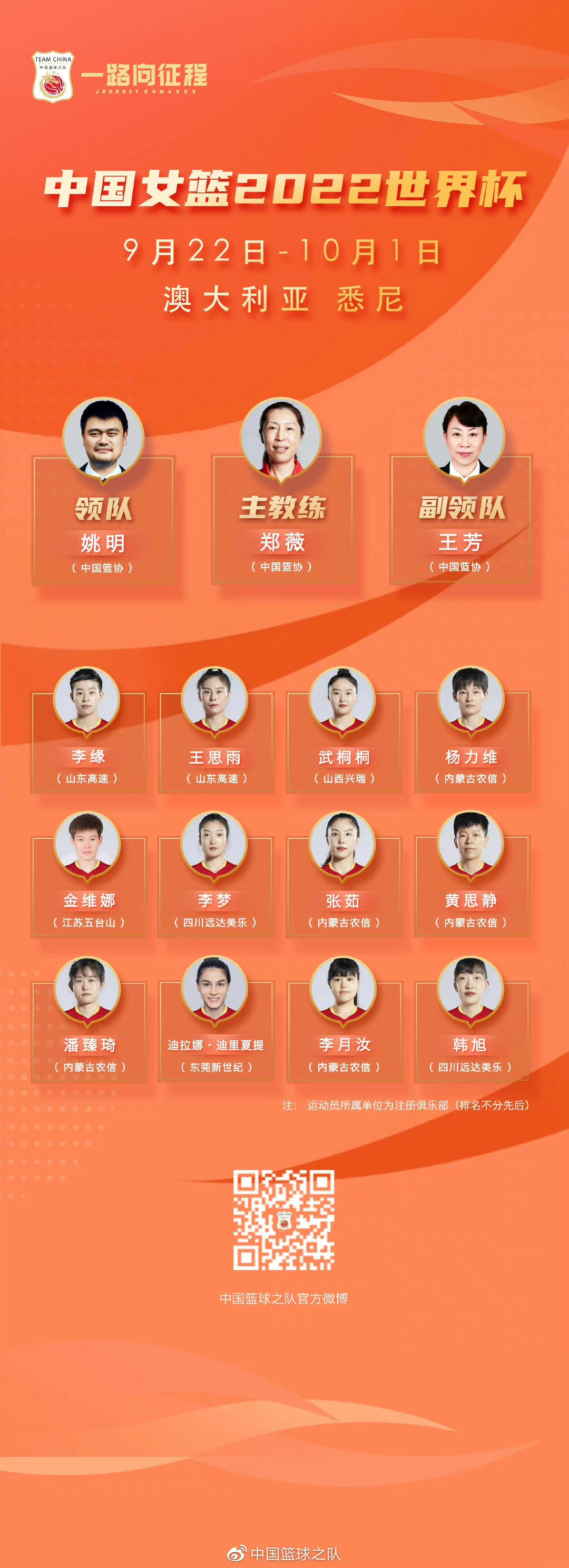 女籃世界杯首戰(zhàn)迎63分大勝，中國女籃太強(qiáng)了！