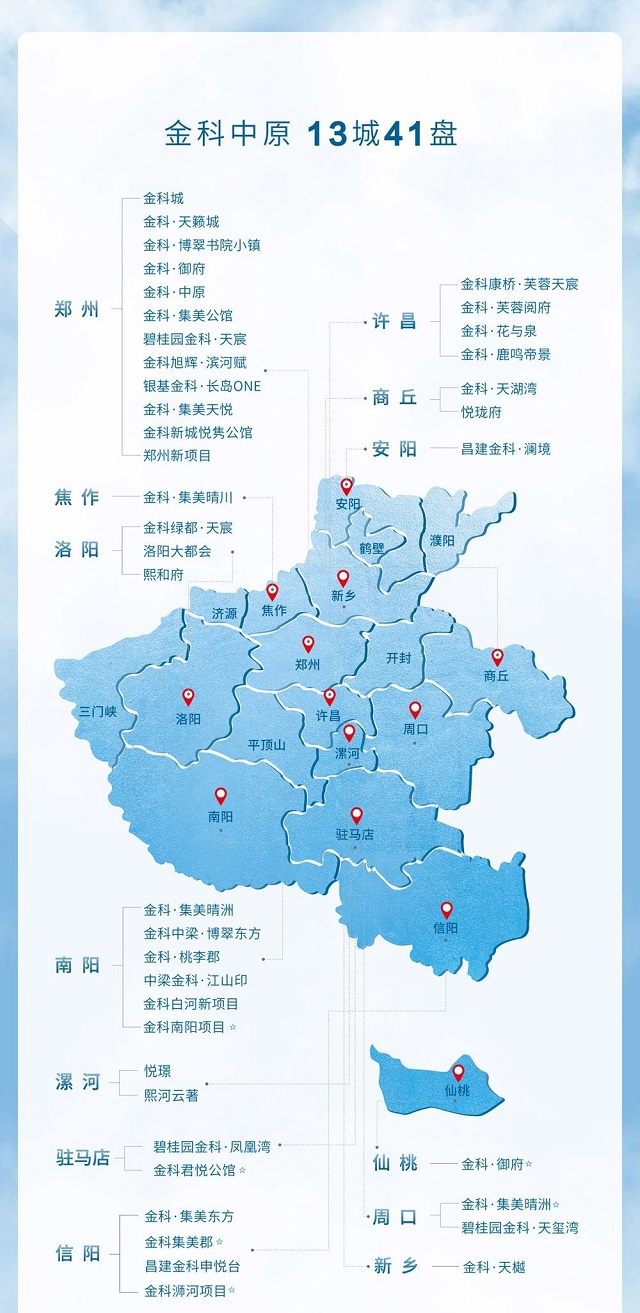 副市長賈迎戰(zhàn)蒞臨視察！保民生，促發(fā)展！金科·君悅公館項目西側盤古山路南延工程通車在即！