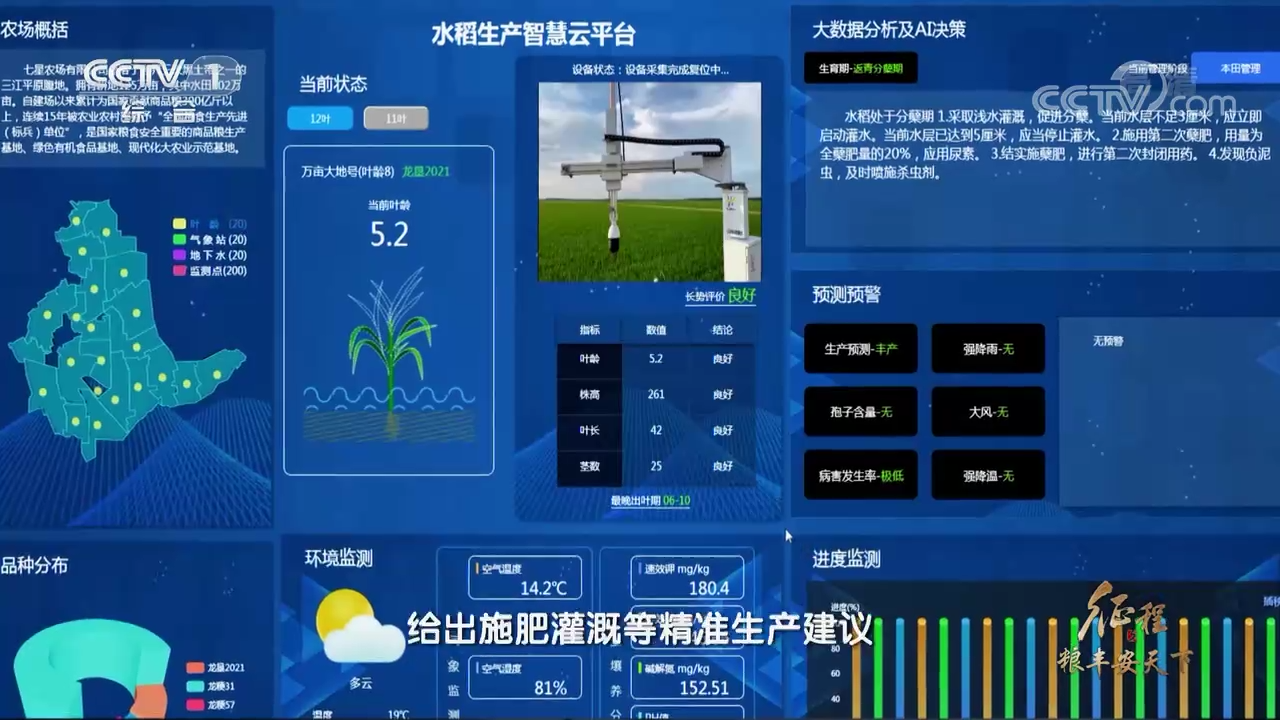 大型紀(jì)錄片《征程》｜第六集 糧豐安天下
