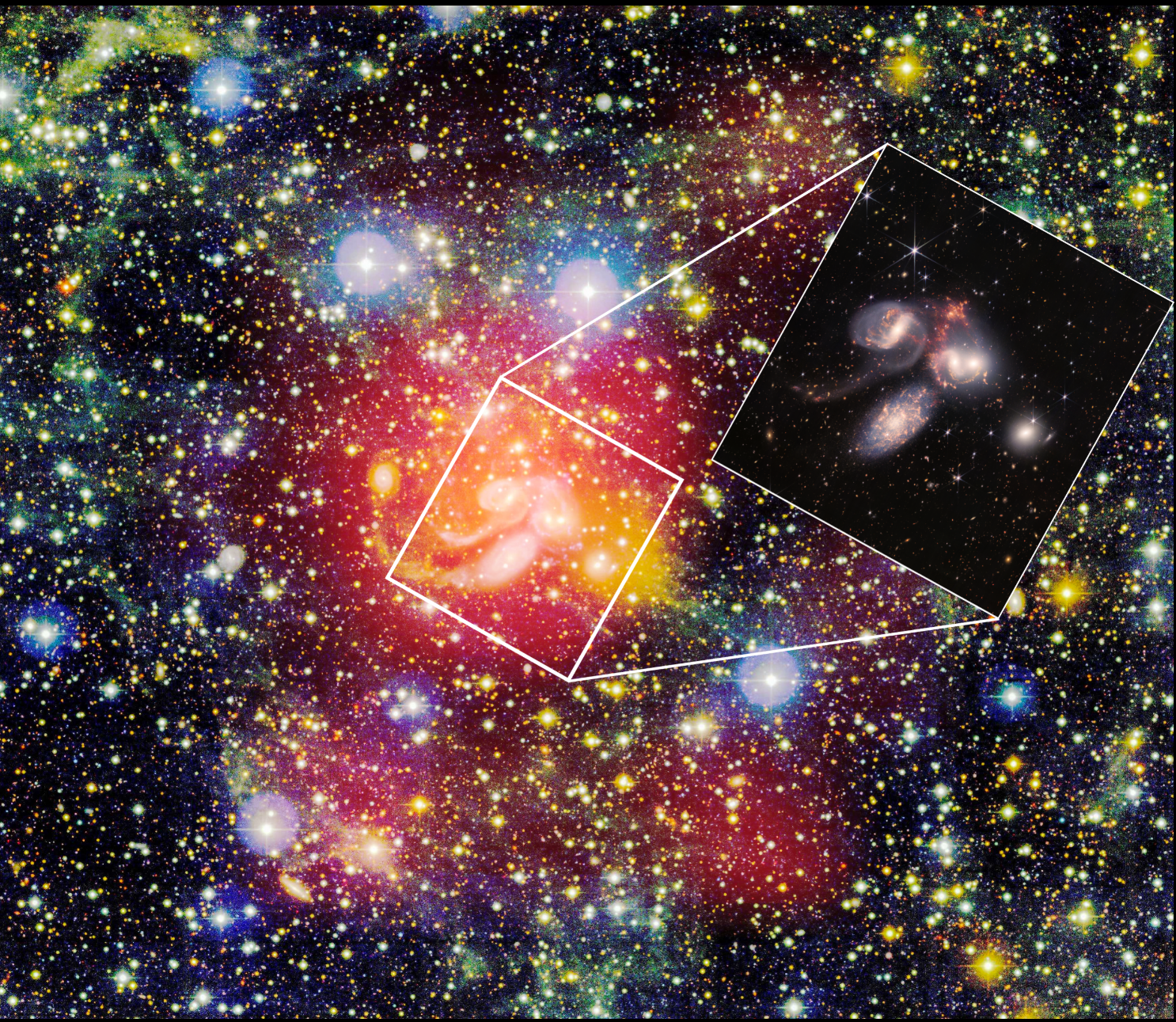 中國(guó)天眼發(fā)現(xiàn)宇宙中最大原子氣體系統(tǒng) 比銀河系大20倍