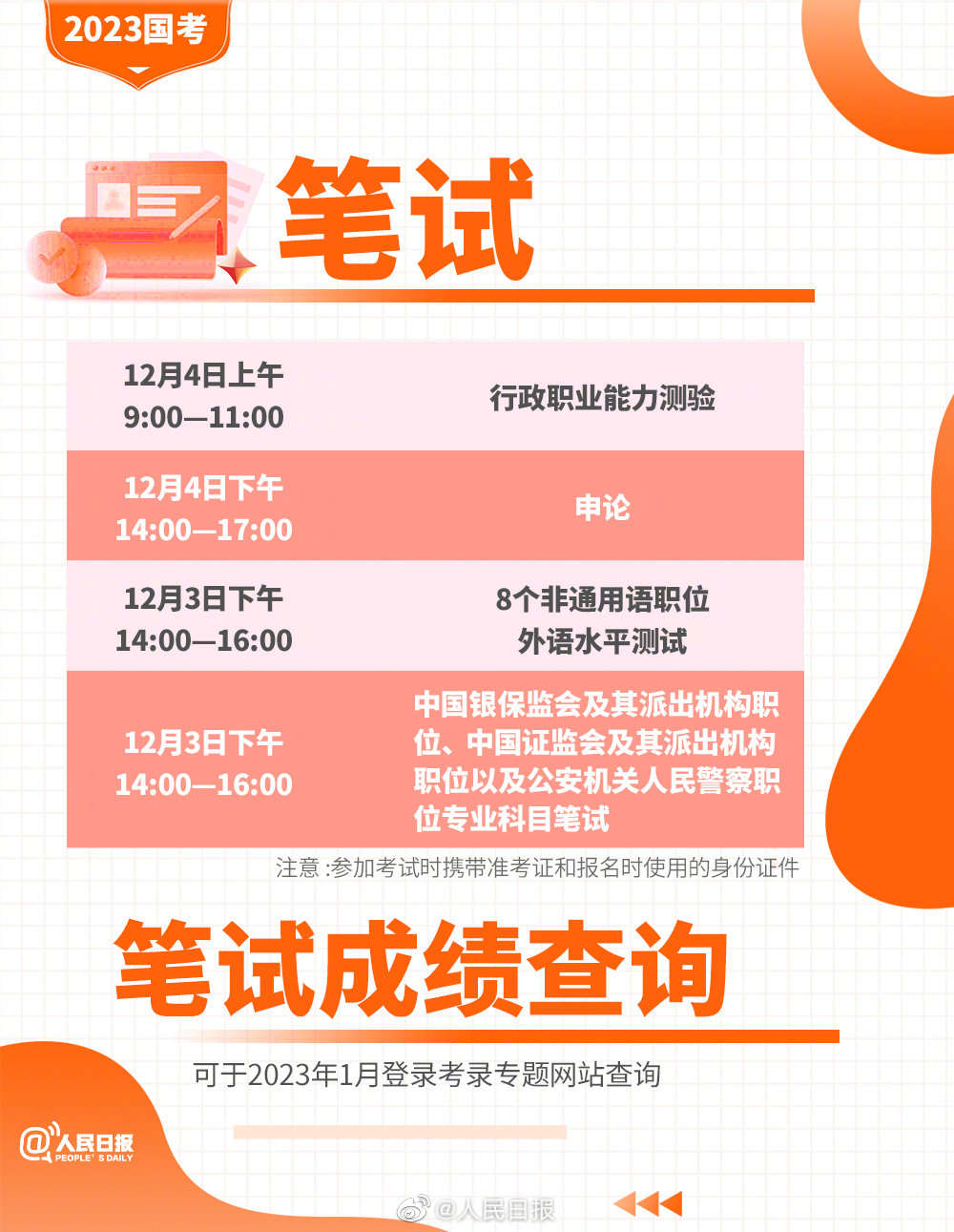 2023國(guó)考報(bào)考指南來(lái)了！