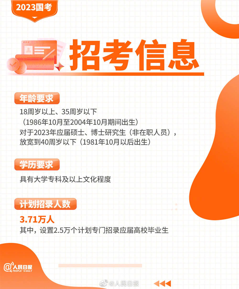 2023國(guó)考報(bào)考指南來(lái)了！