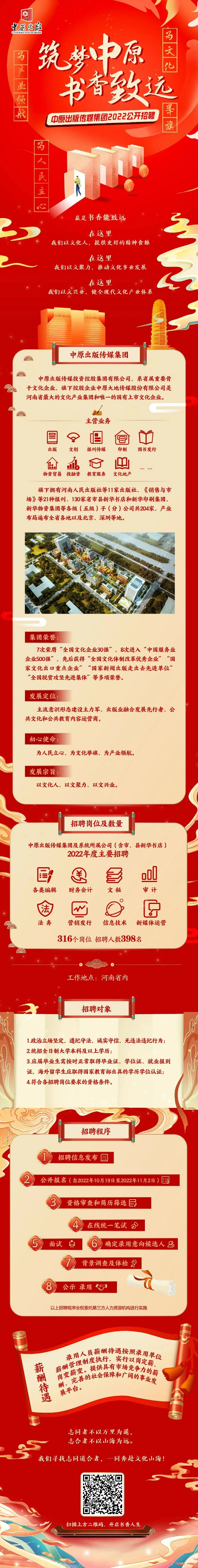 招398人！中原出版?zhèn)髅郊瘓F(tuán)2022年公開招聘正式啟動