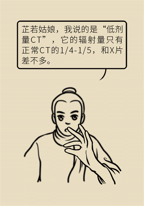 肺部結節(jié)會變成肺癌嗎？這些人群要警惕