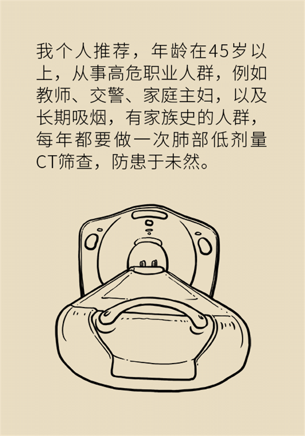 肺部結節(jié)會變成肺癌嗎？這些人群要警惕