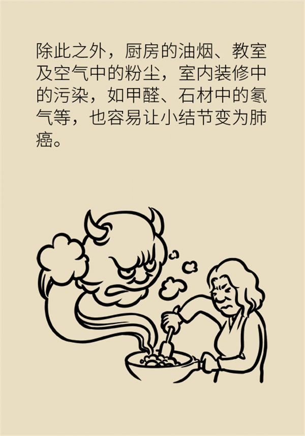 肺部結節(jié)會變成肺癌嗎？這些人群要警惕