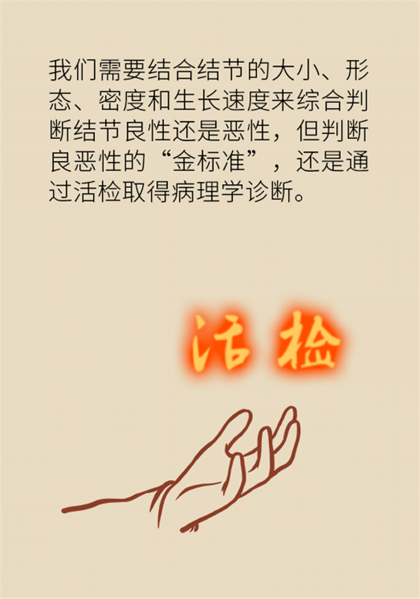 肺部結節(jié)會變成肺癌嗎？這些人群要警惕