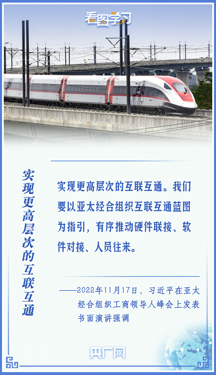 看圖學(xué)習(xí)丨堅(jiān)定不移推動(dòng)構(gòu)建亞太命運(yùn)共同體
