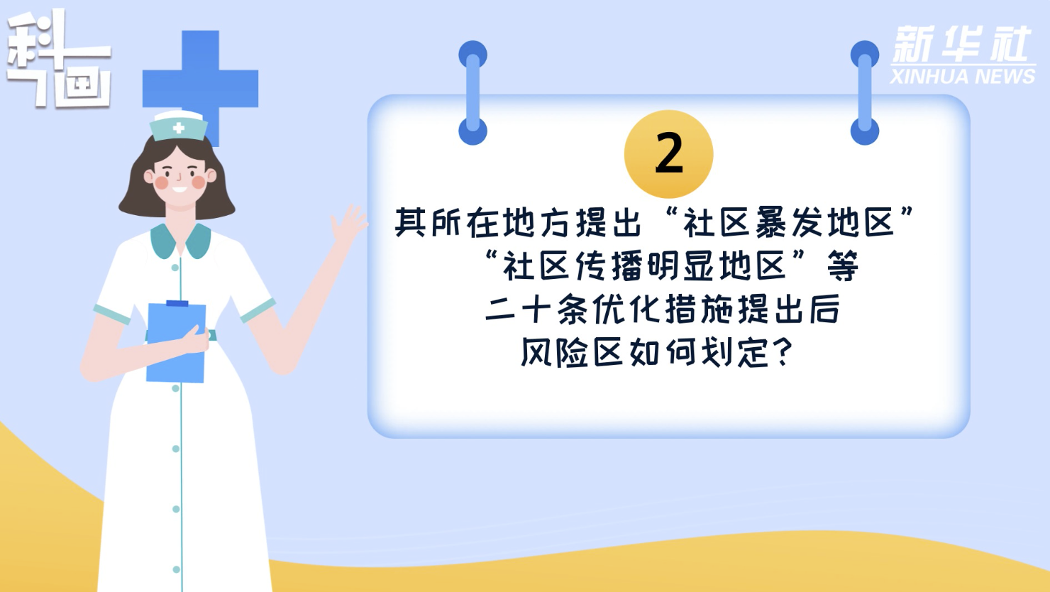 科畫｜二十條優(yōu)化措施是否意味著放松防控？風(fēng)險(xiǎn)區(qū)如何劃定？
