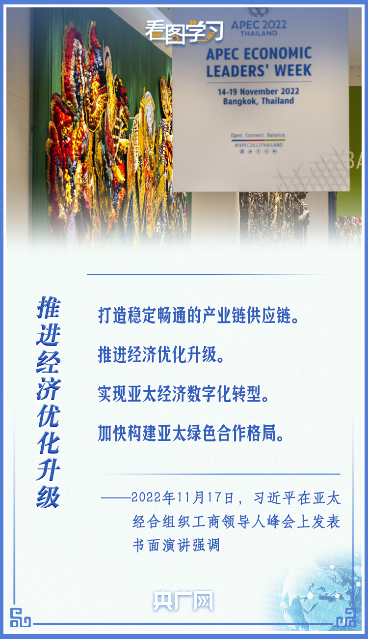 看圖學(xué)習(xí)丨堅(jiān)定不移推動(dòng)構(gòu)建亞太命運(yùn)共同體