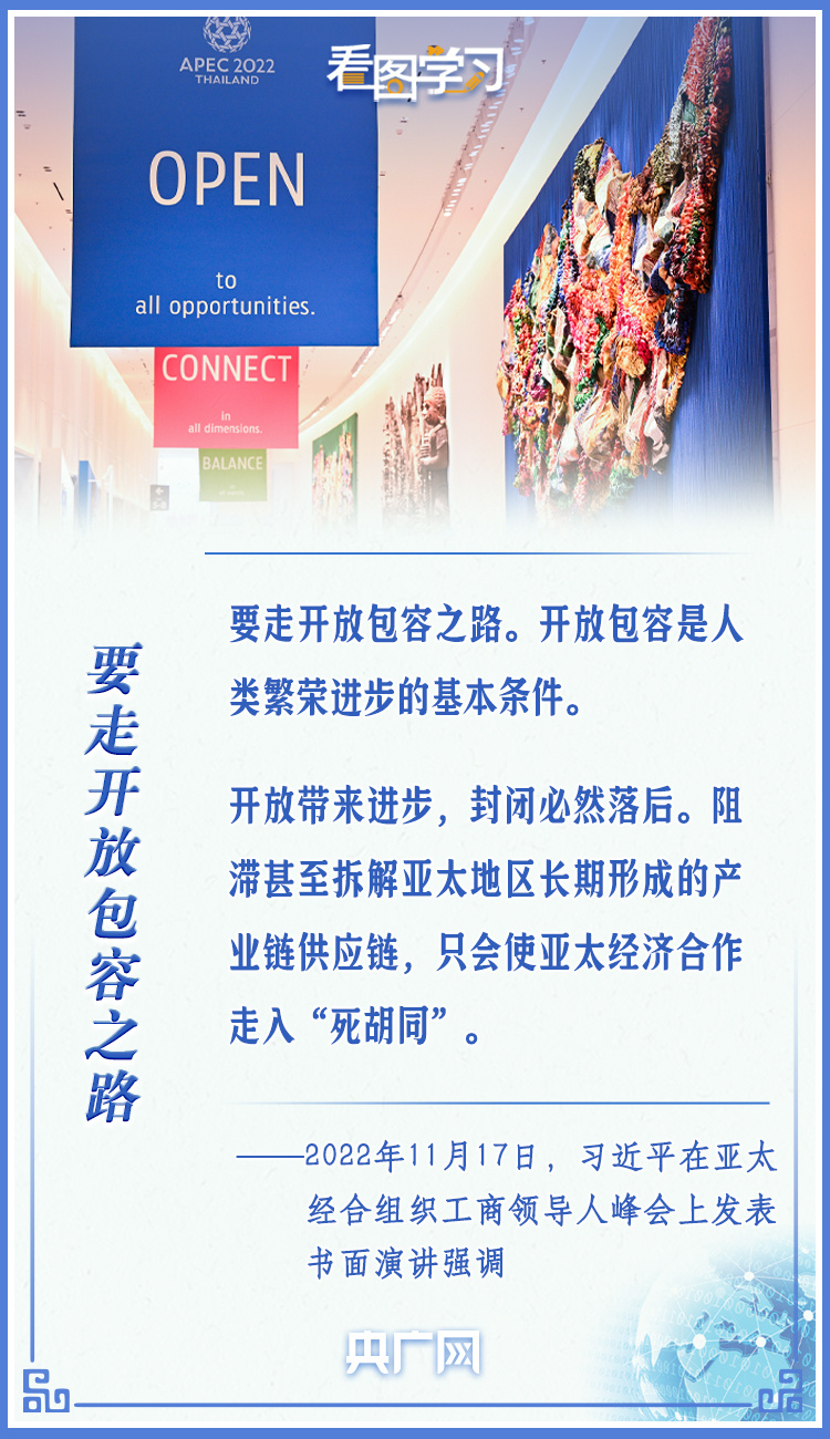 看圖學(xué)習(xí)丨堅(jiān)定不移推動(dòng)構(gòu)建亞太命運(yùn)共同體