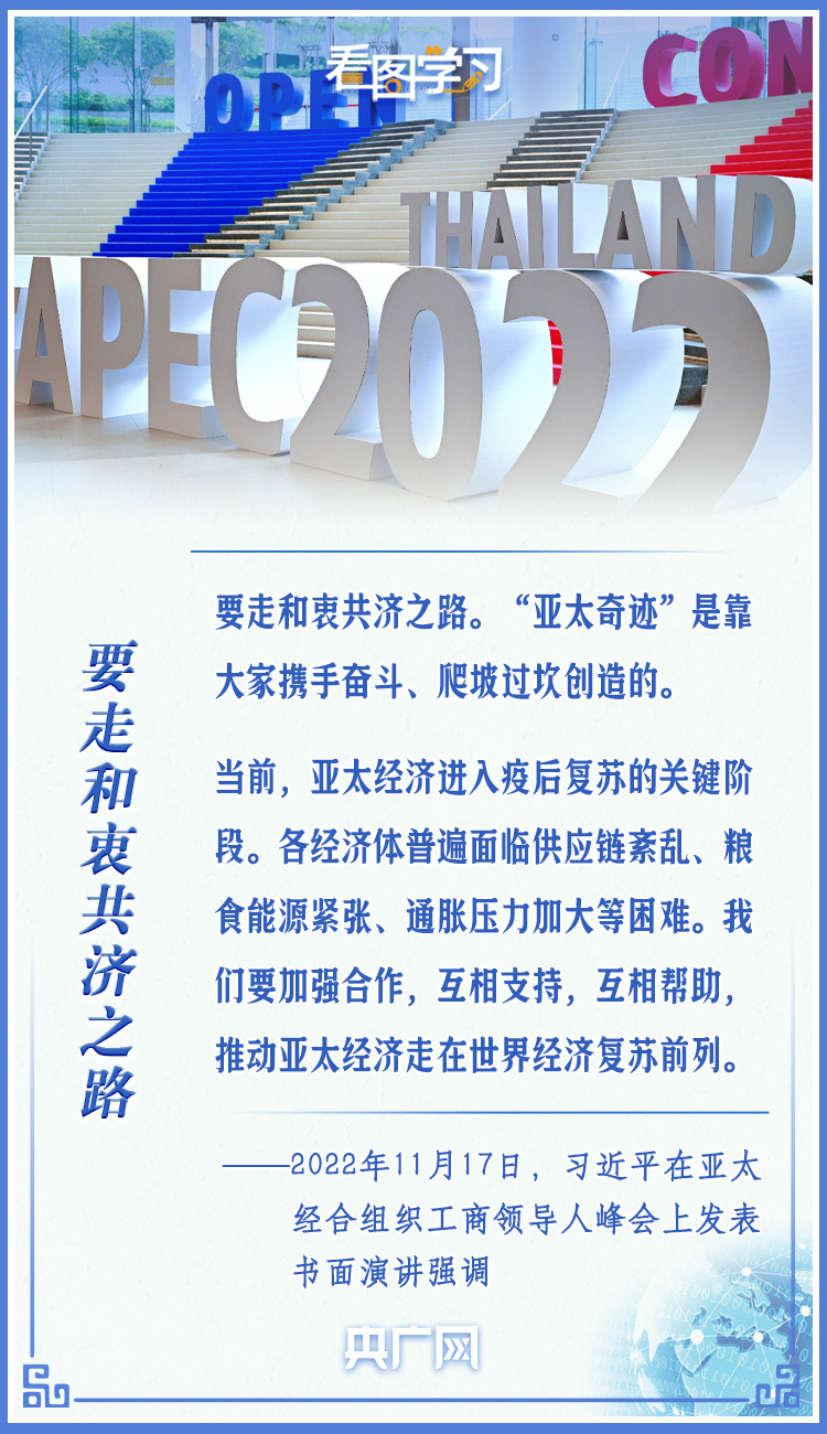 看圖學(xué)習(xí)丨堅(jiān)定不移推動(dòng)構(gòu)建亞太命運(yùn)共同體