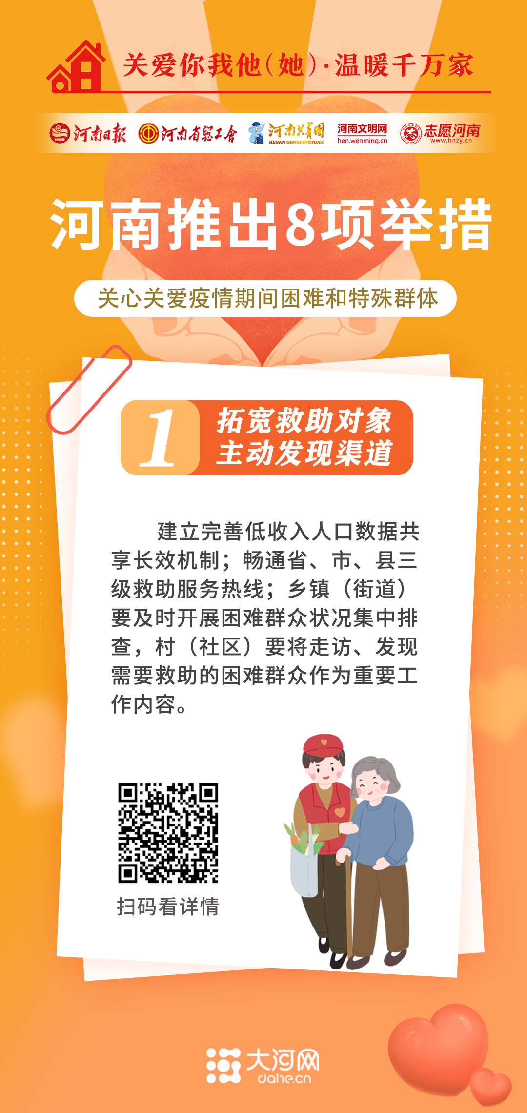 關(guān)愛你我他（她）·溫暖千萬家丨河南推出8項舉措 關(guān)心關(guān)愛疫情期間困難和特殊群體
