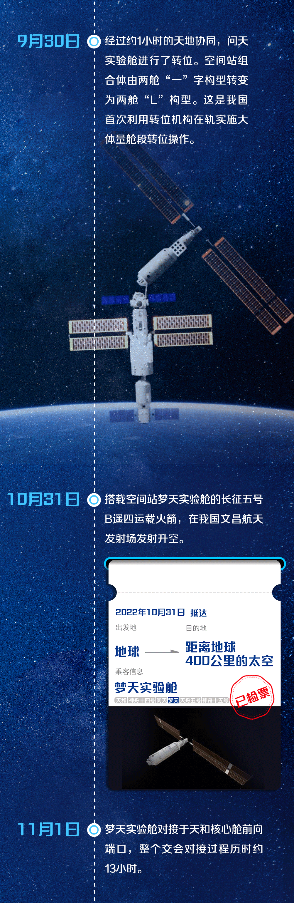 航天新征程 | 太空里的浪漫相約|中國夢，十四億人的幸福夢