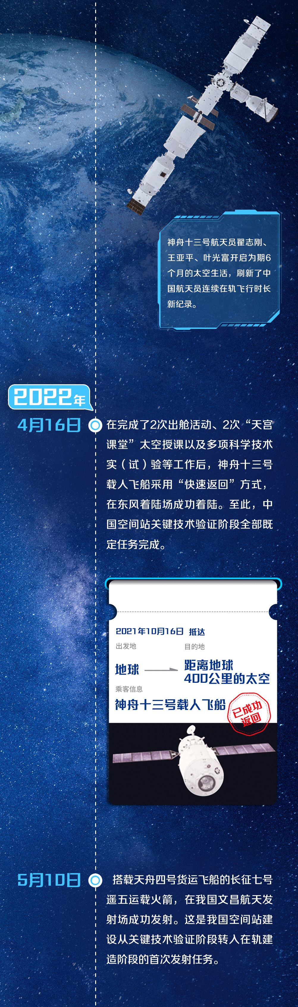 航天新征程 | 太空里的浪漫相約|中國夢，十四億人的幸福夢