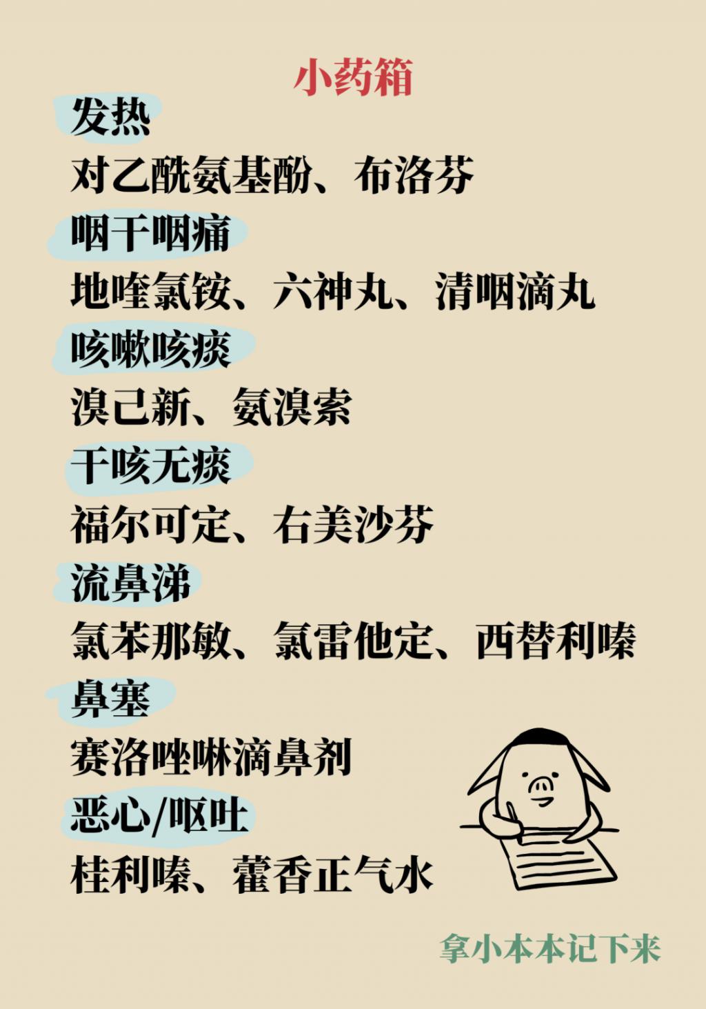 得了新冠到底去不去醫(yī)院？