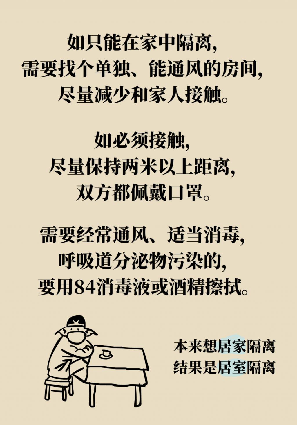 得了新冠到底去不去醫(yī)院？