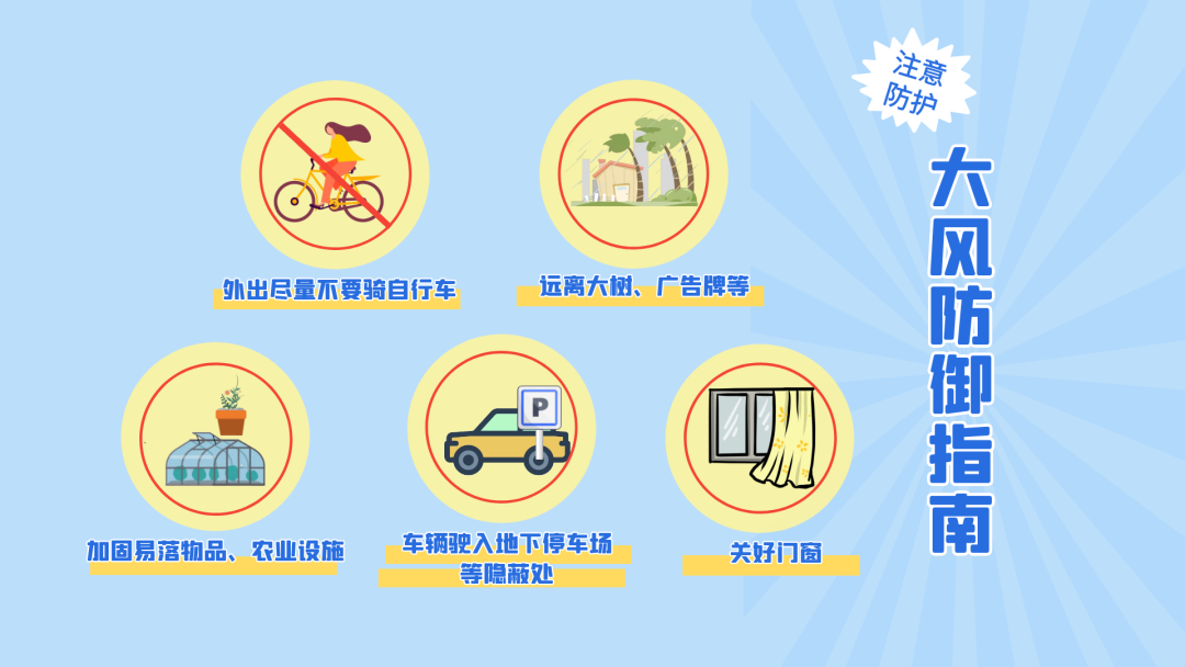 本周河南晴多雨雪少，兩股冷空氣接連登場