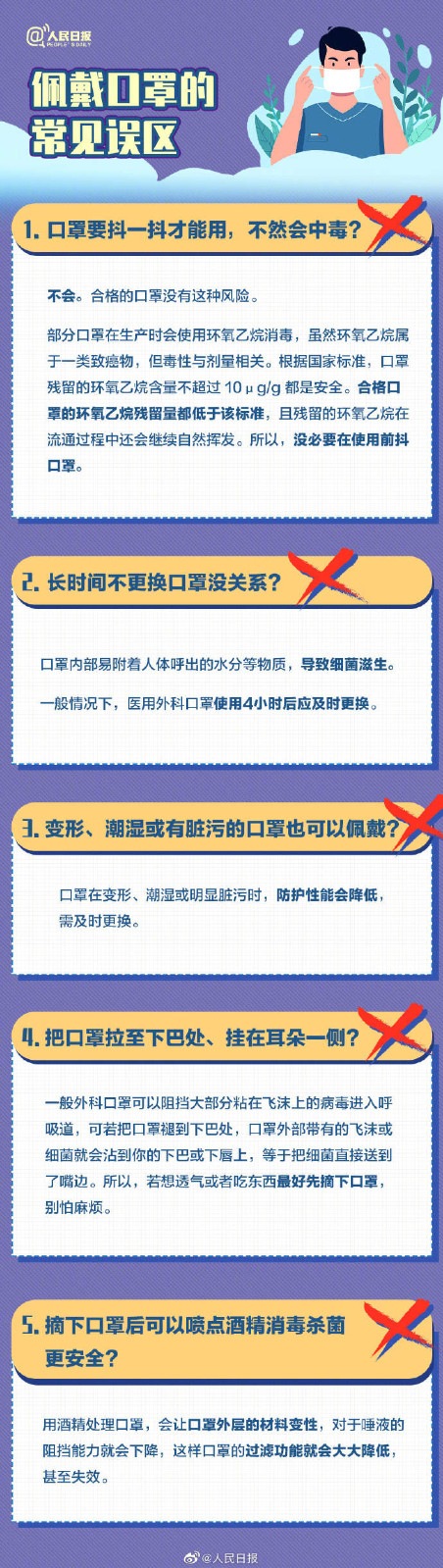 收藏！口罩選擇和佩戴全指南
