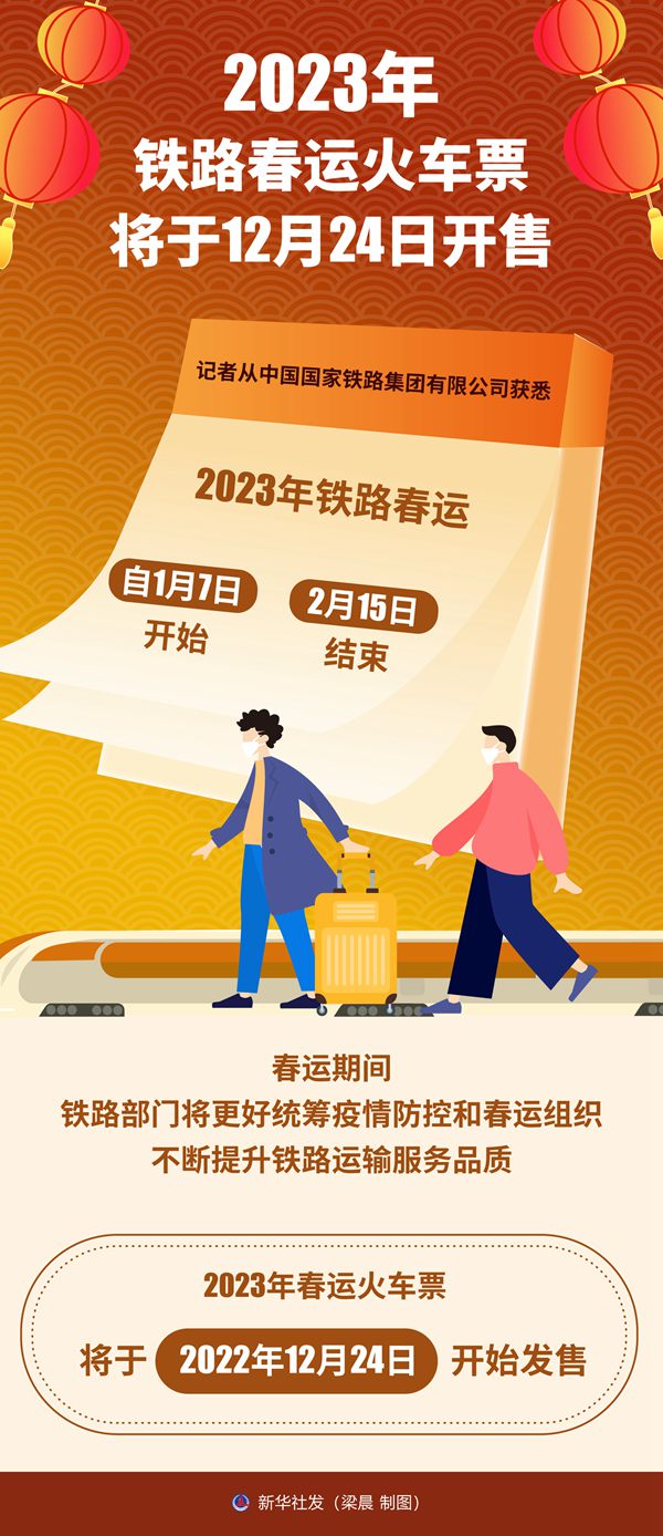 2023年鐵路春運(yùn)火車票將于12月24日開(kāi)售
