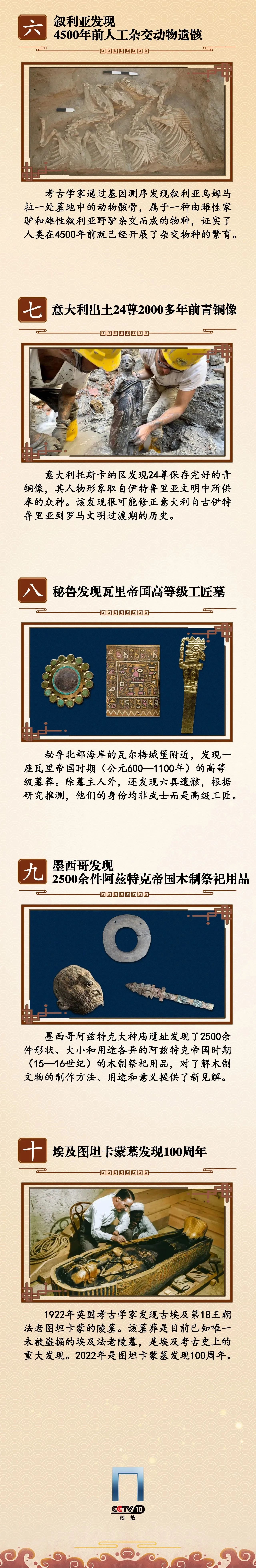  “殷墟考古與甲骨文研究”“開封州橋及汴河遺址”入選2022年度國內(nèi)十大考古新聞