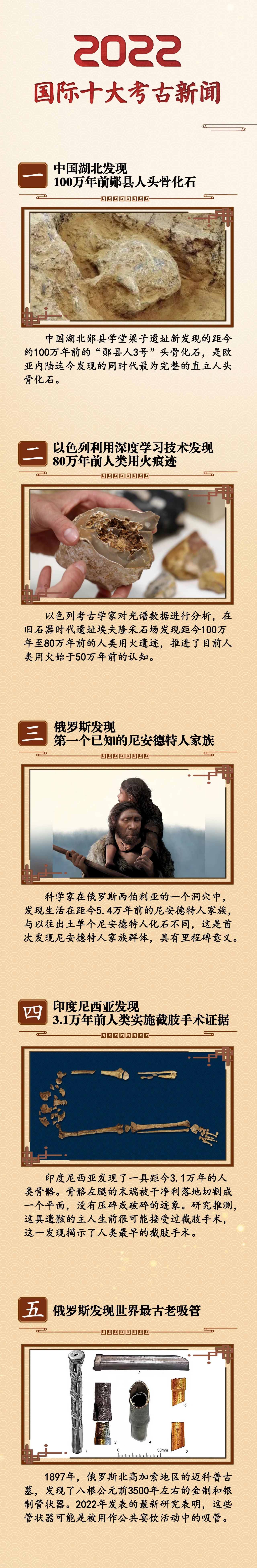  “殷墟考古與甲骨文研究”“開封州橋及汴河遺址”入選2022年度國內(nèi)十大考古新聞