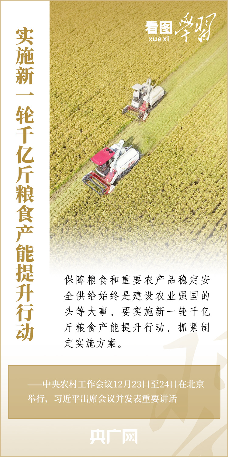 看圖學習丨強國必先強農 農強方能國強