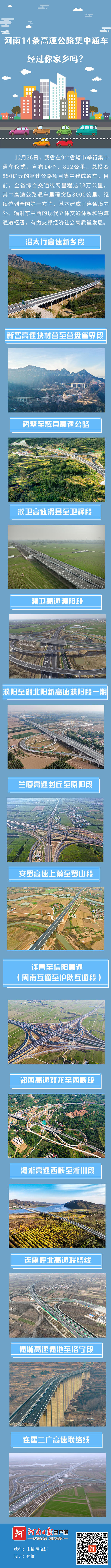 圖說(shuō) | 河南14條高速公路集中通車(chē) 經(jīng)過(guò)你家鄉(xiāng)嗎？