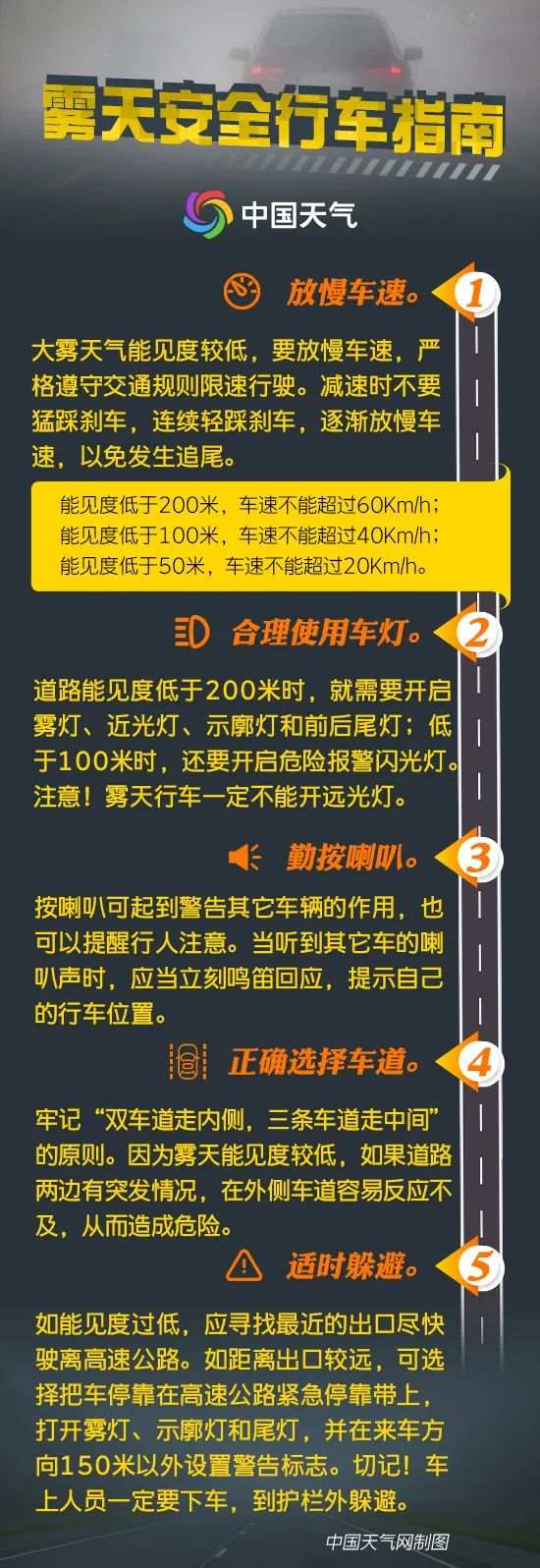 我國進入大霧多發(fā)時段 這份霧天防御指南請收好