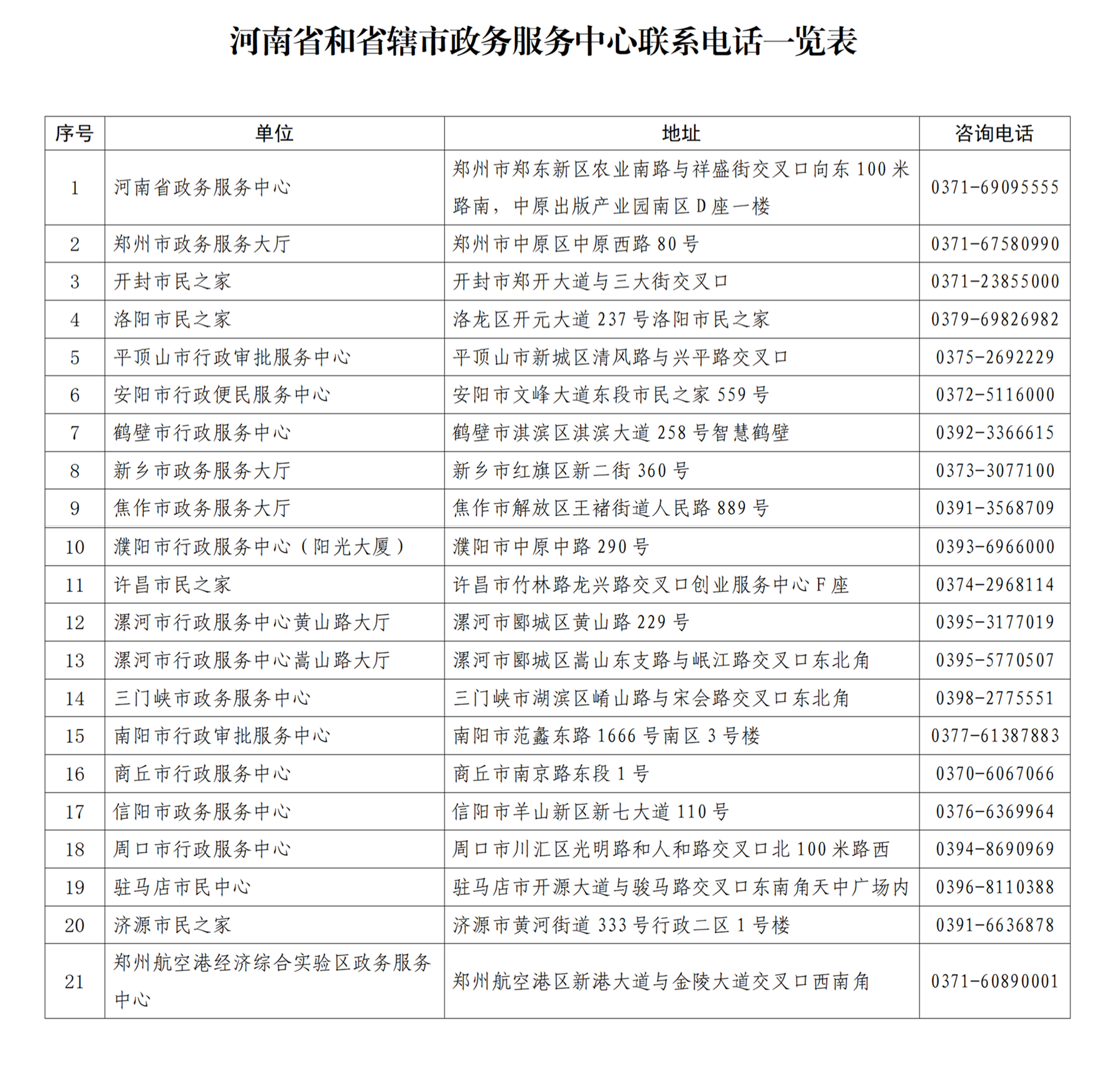 呼吁政務(wù)服務(wù)網(wǎng)上辦、掌上辦！省行政審批政務(wù)信息管理局發(fā)布倡議書