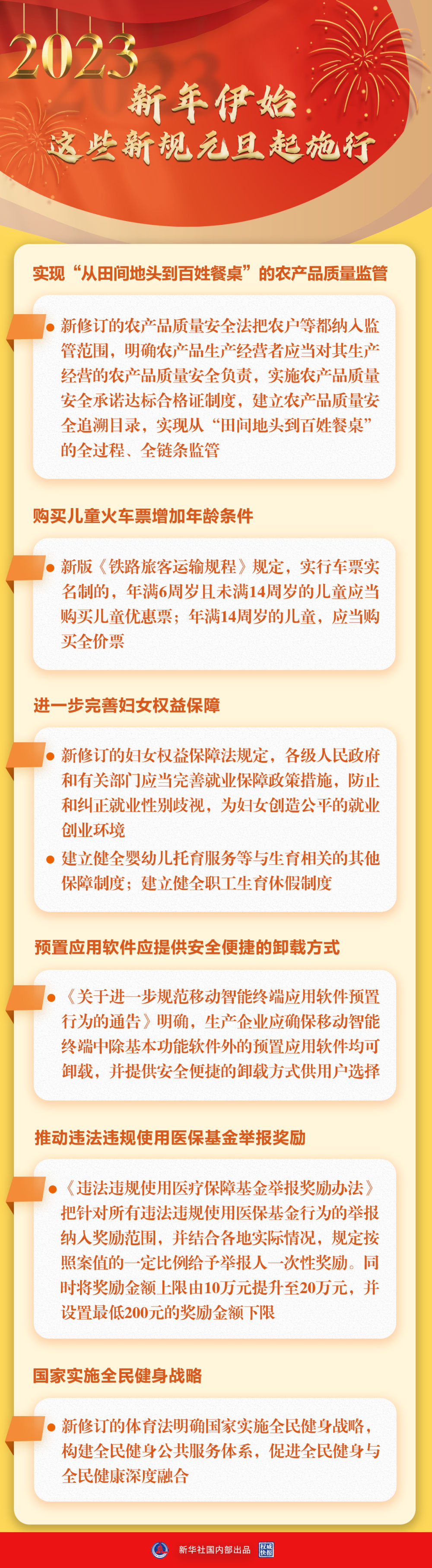 權(quán)威快報丨新年伊始，這些新規(guī)元旦起施行