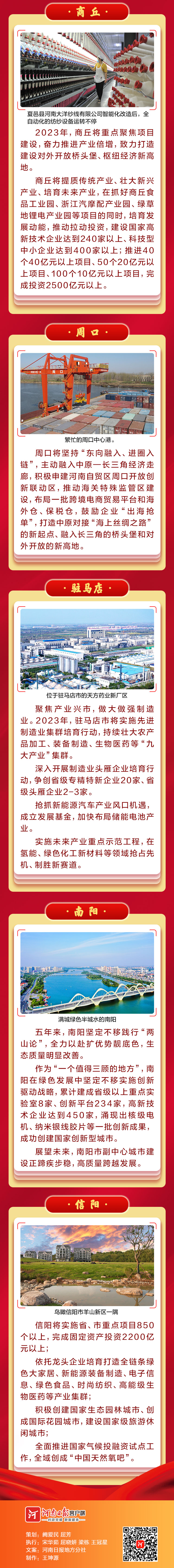 圖說丨“劇透”2023！河南各地“兩會(huì)”亮點(diǎn)連連看