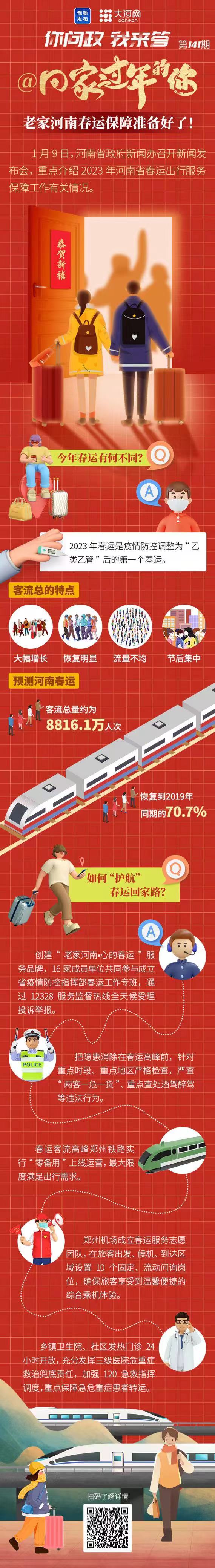 關(guān)愛你我他（她） 溫暖千萬家丨@回家過年的你 老家河南春運(yùn)保障準(zhǔn)備好了