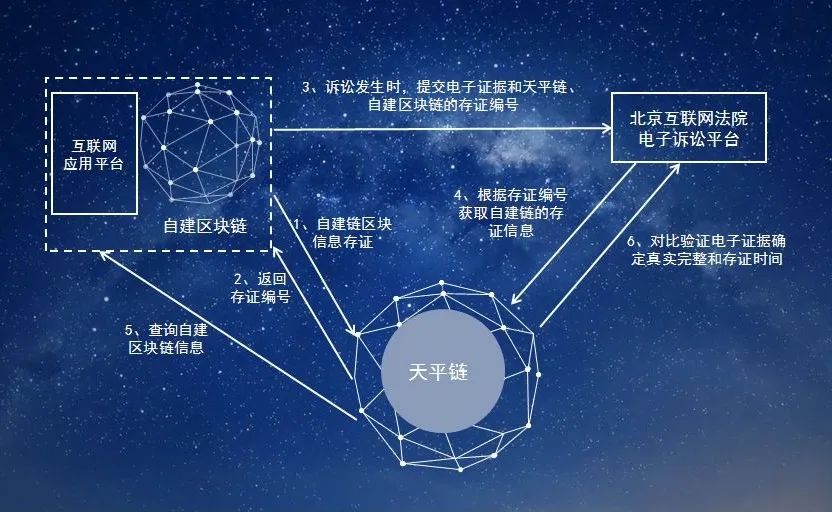 法院報(bào)告中的這些“名詞”，全國優(yōu)秀法官和辦案標(biāo)兵為您解讀