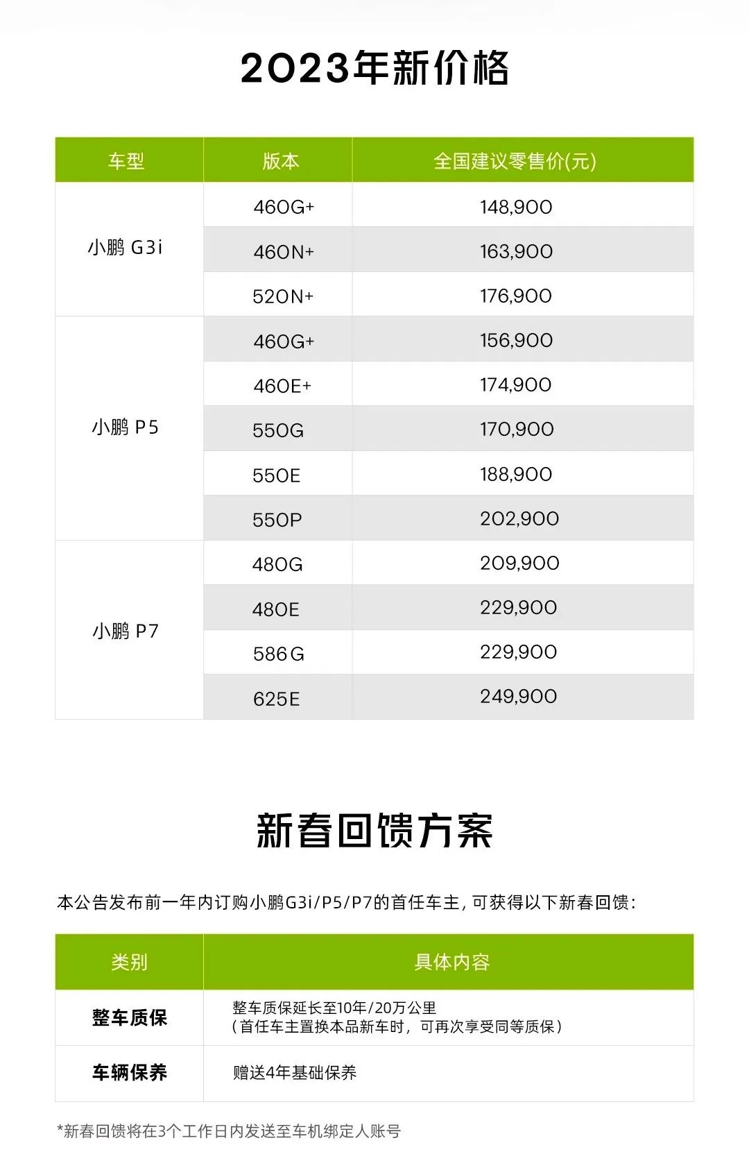 特斯拉降價(jià)沖擊波！又一新能源汽車官宣：最高降3.6萬，給老車主補(bǔ)償！下一個(gè)降價(jià)的是誰？