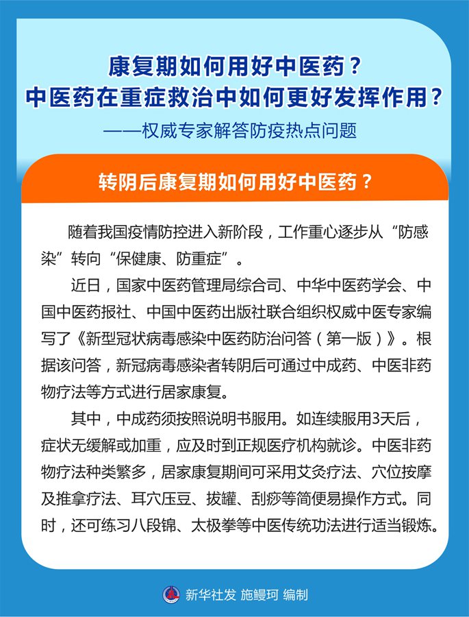 康復期如何用好中醫(yī)藥？中醫(yī)藥在重癥救治中如何更好發(fā)揮作用？——權威專家解答防疫熱點問題