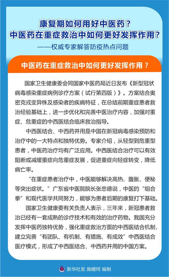 康復期如何用好中醫(yī)藥？中醫(yī)藥在重癥救治中如何更好發(fā)揮作用？——權威專家解答防疫熱點問題