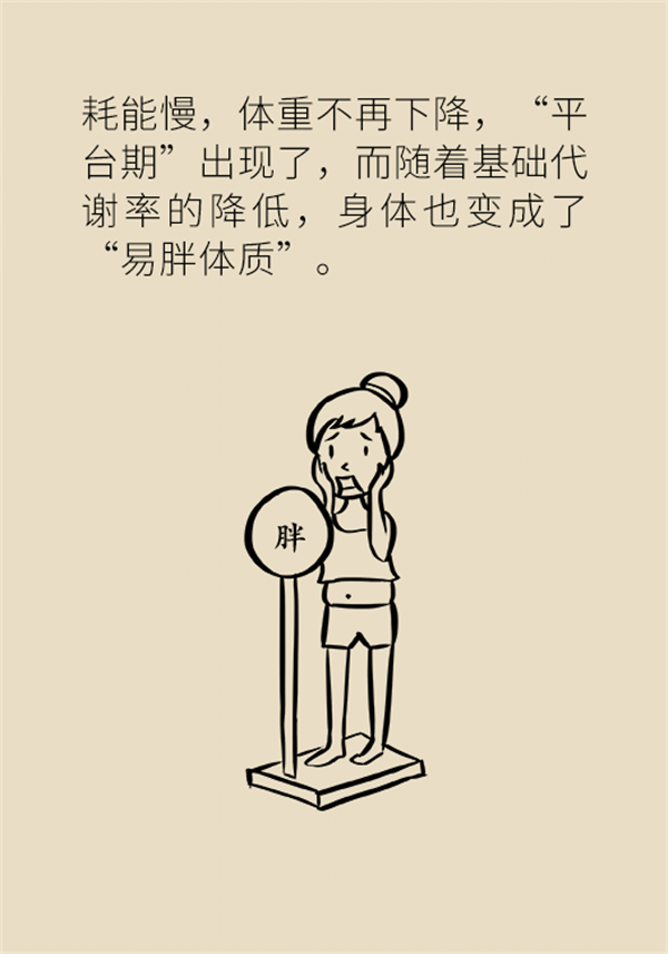 不吃晚飯減肥？專家提醒：體重或反彈更多