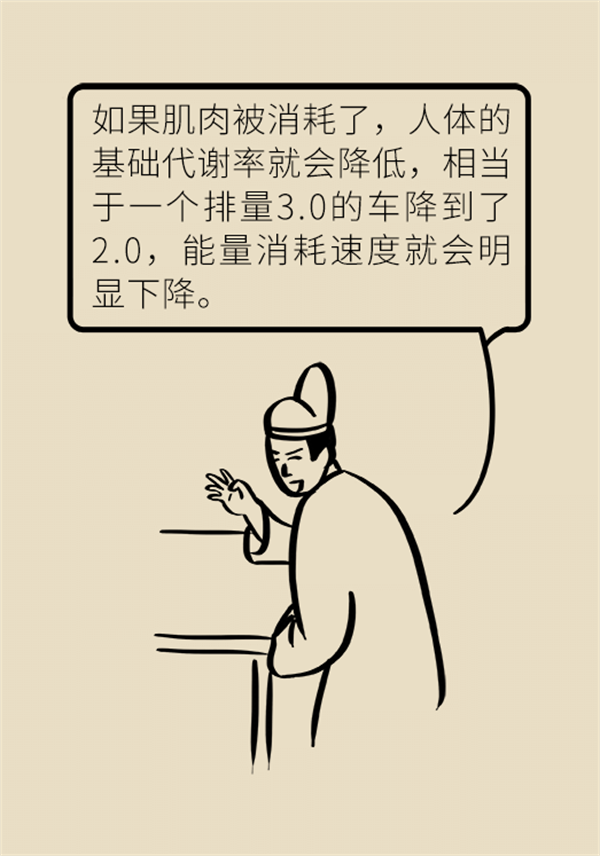 不吃晚飯減肥？專家提醒：體重或反彈更多