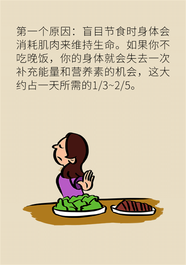 不吃晚飯減肥？專家提醒：體重或反彈更多