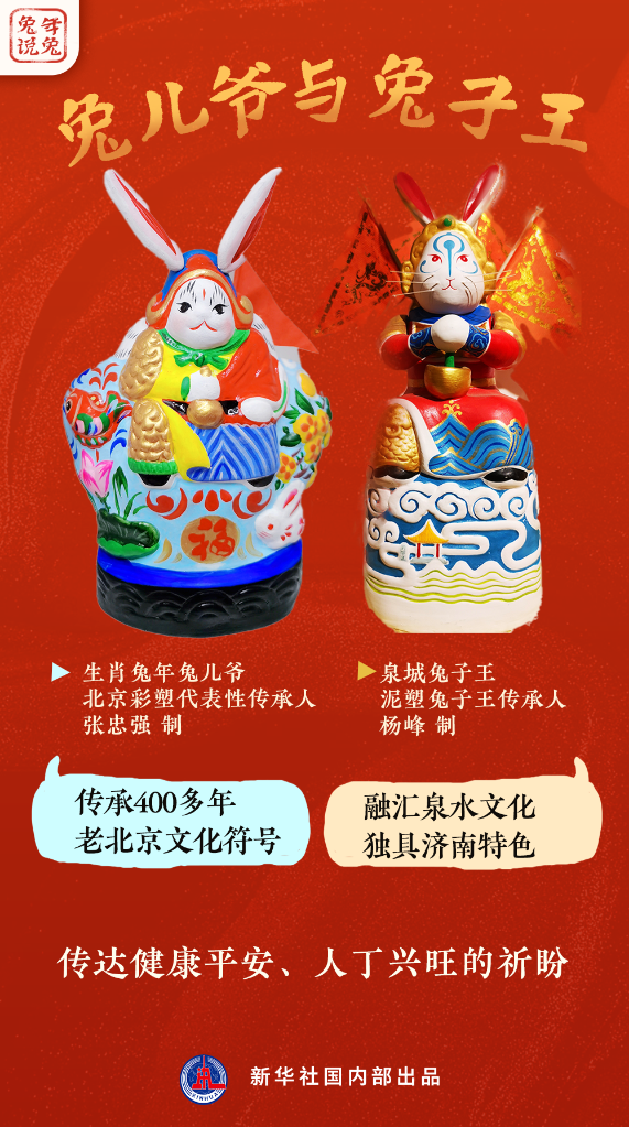 新年“兔”點啥？跨越時空，兔子們發(fā)來祝福！