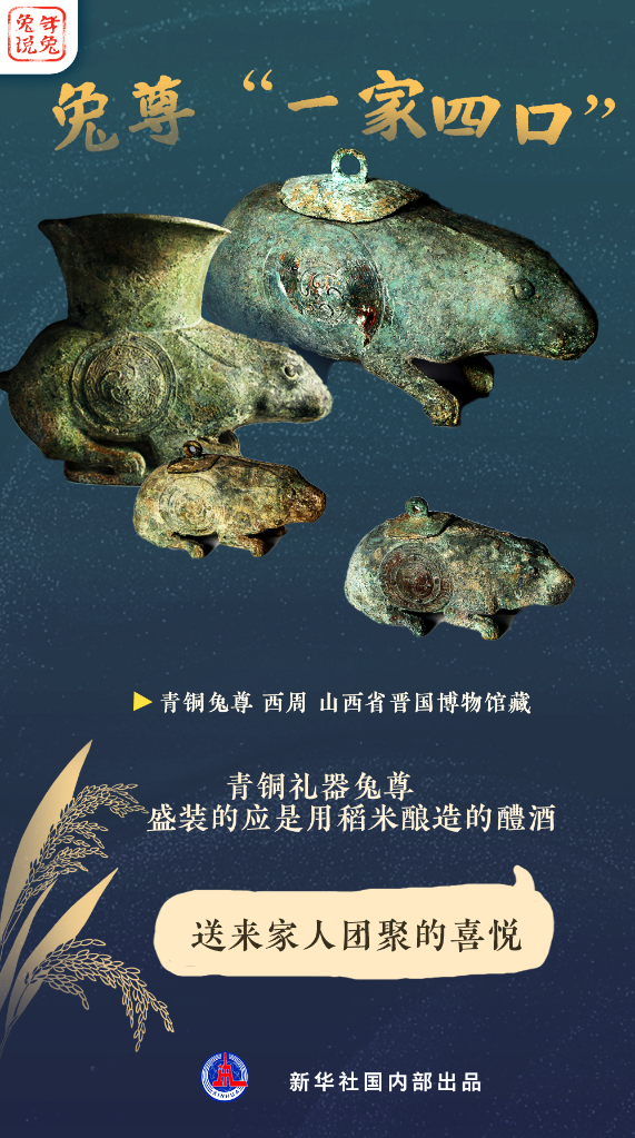 新年“兔”點啥？跨越時空，兔子們發(fā)來祝福！
