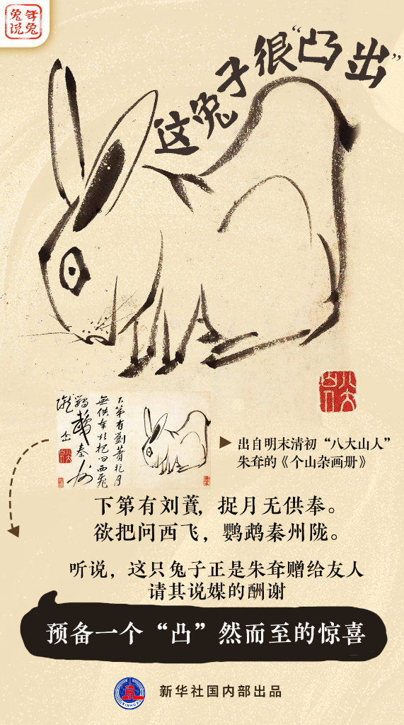 新年“兔”點啥？跨越時空，兔子們發(fā)來祝福！